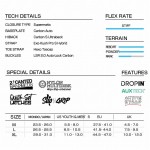 Nidecker Supermatic Carbon 2025