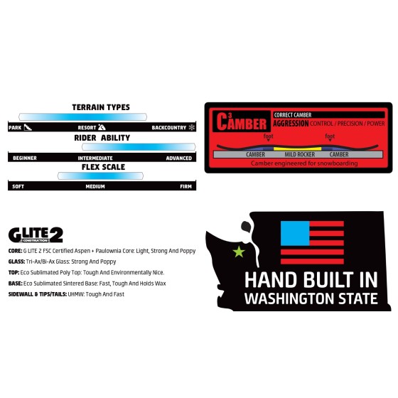 24-25 GNU Head Space
