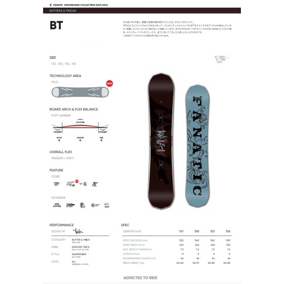 2025-2026 FANATIC BT Snowboards
